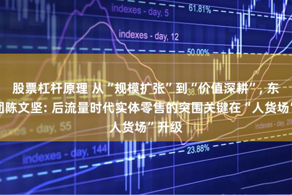 股票杠杆原理 从“规模扩张”到“价值深耕”, 东百集团陈文坚: 后流量时代实体零售的突围关键在“人货场”升级